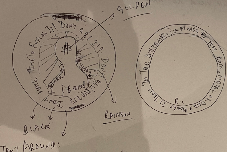 First Sketch of a Custom Coin Design. How to Design a Coin