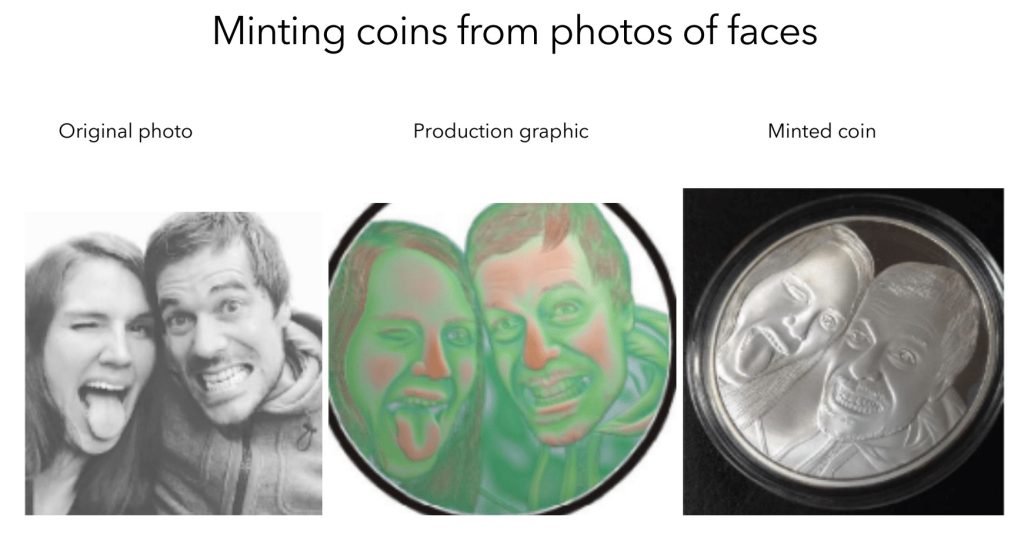 Minting coins from photos of faces